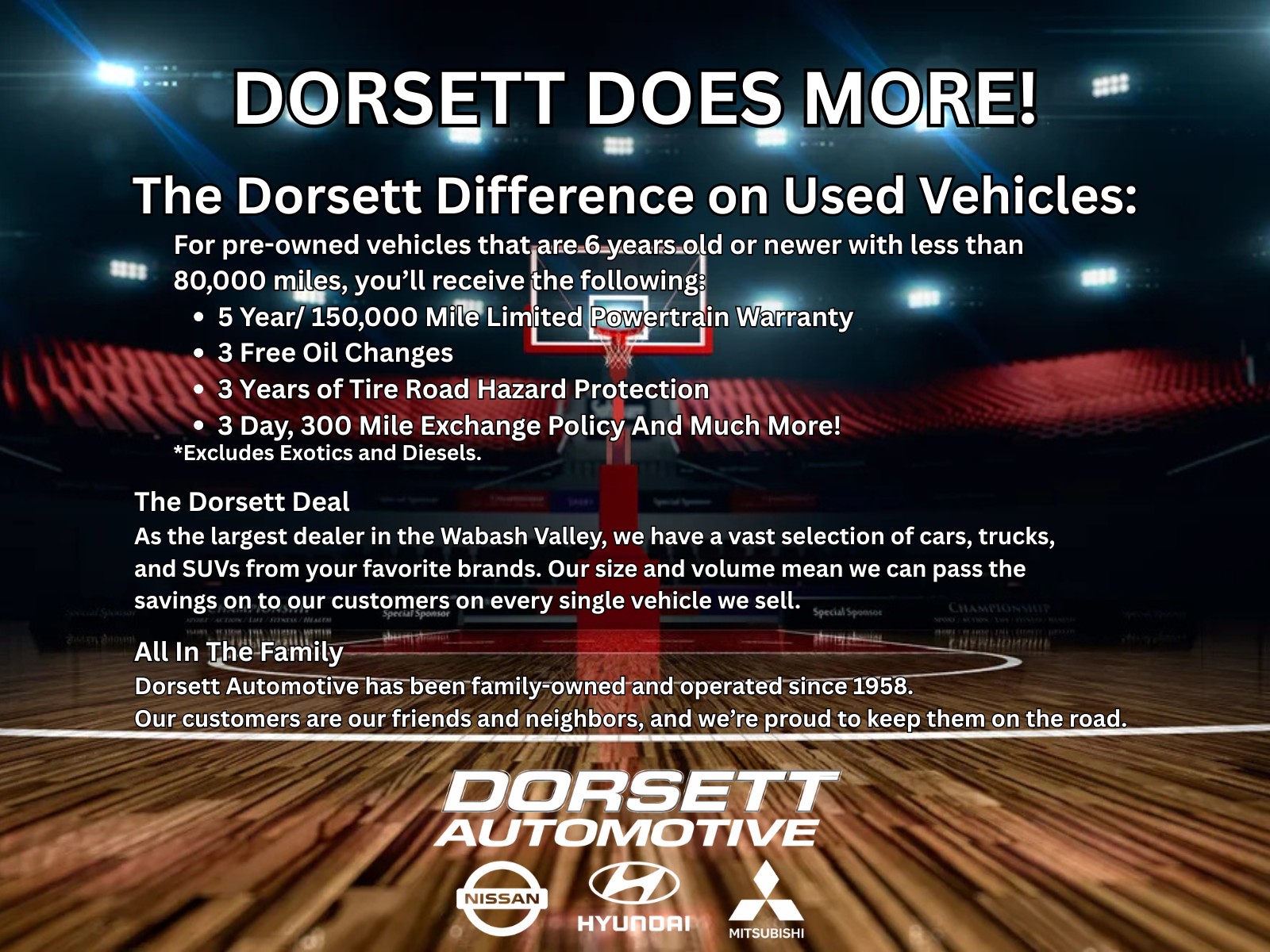 2021 Tesla Model Y Long Range AWD