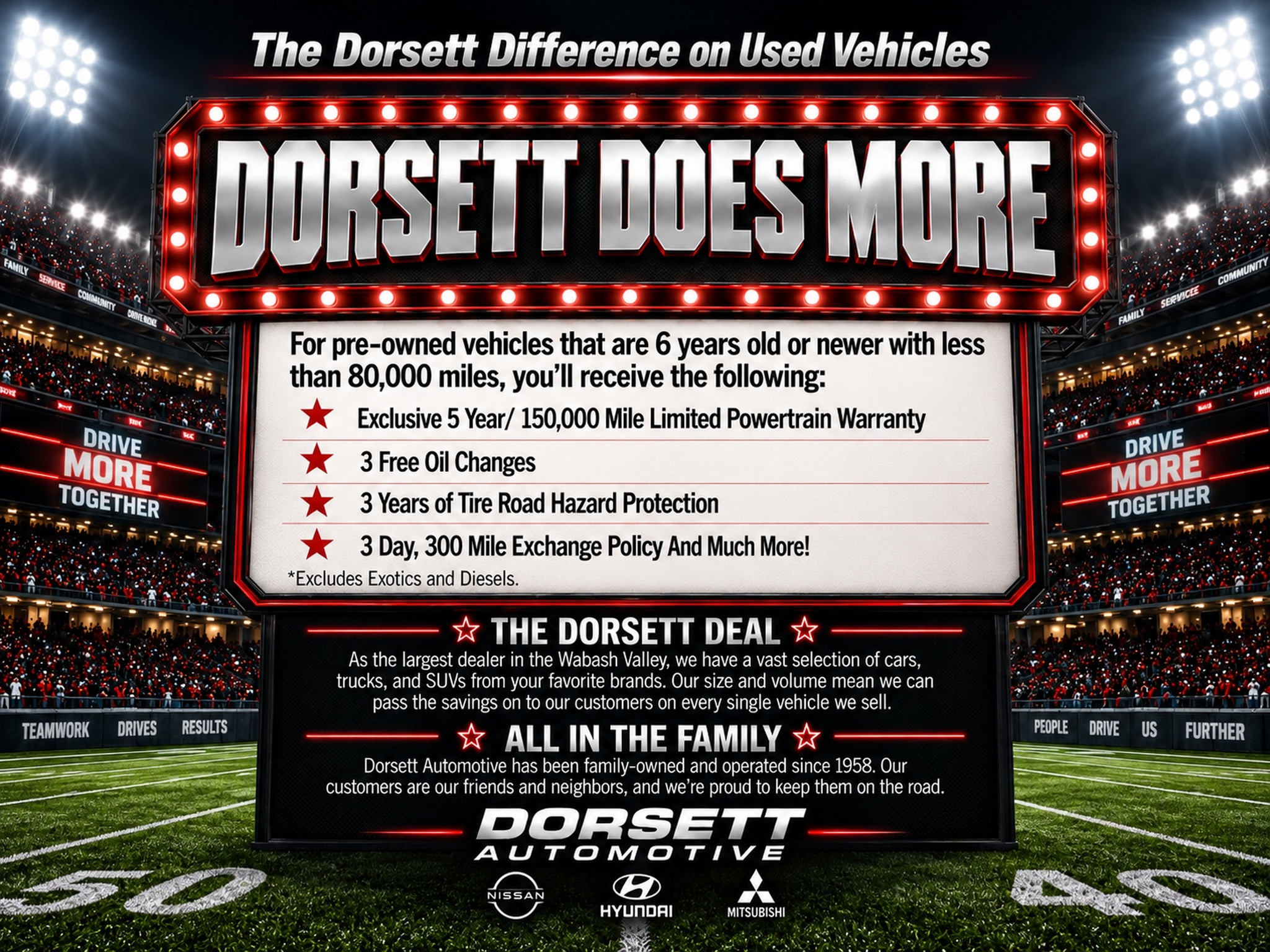 2008 Pontiac Solstice Base