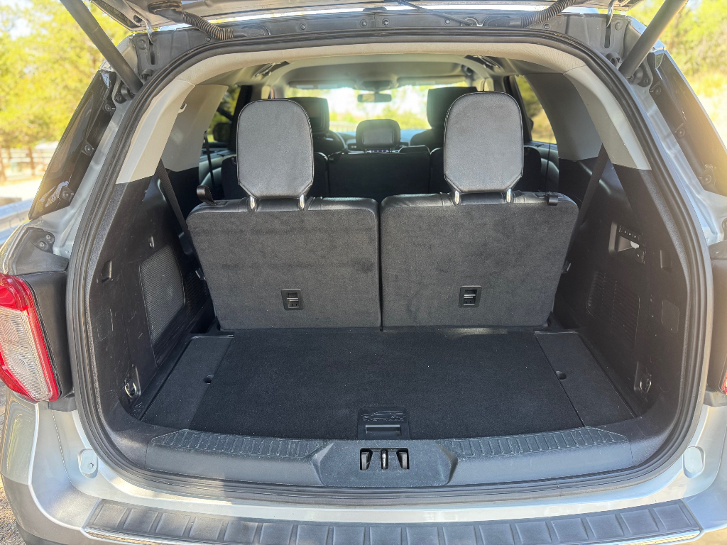 Used Car 2021 Ford Explorer  Limited For Sale Under $20,000 In Guymon, Oklahoma