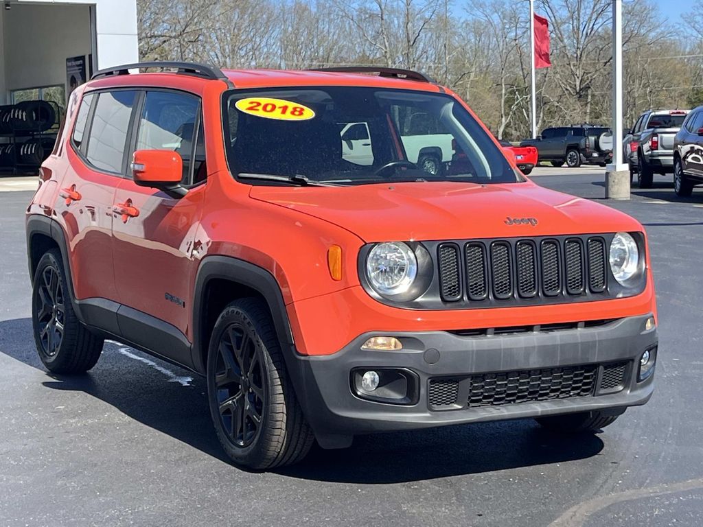2018 Jeep Renegade Altitude