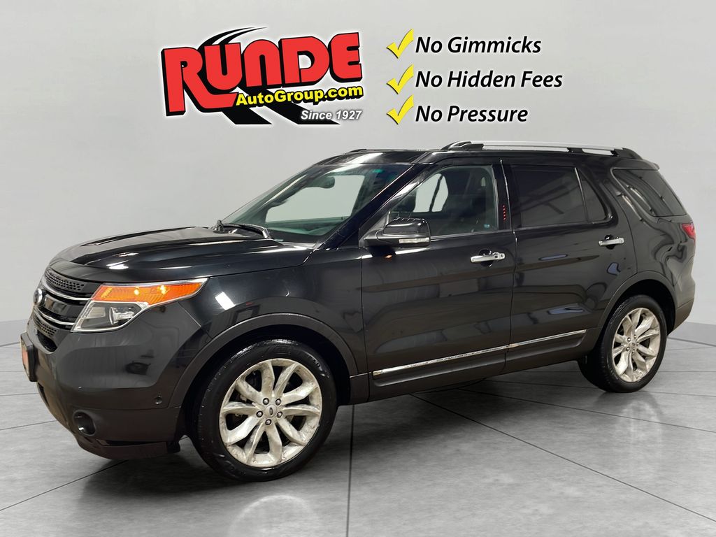 2015 Ford Explorer Limited 4WD