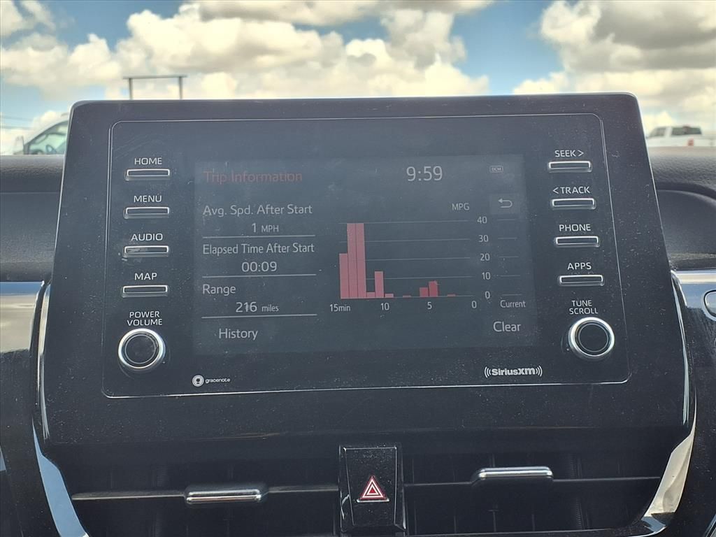 Used Car 2023 Toyota Camry  Se For Sale Under $30,000 In Pleasanton, Texas