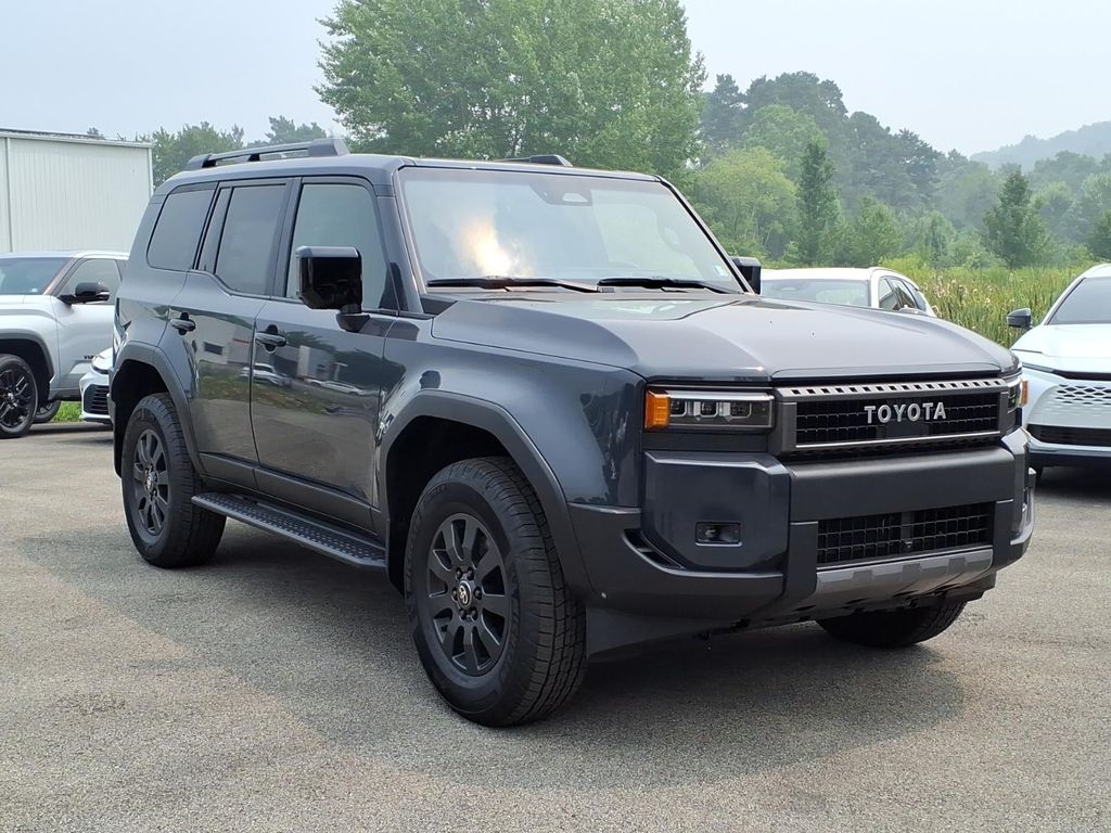 Underground 2027 Toyota Land Cruiser SUV / Crossover 8-Speed Automatic