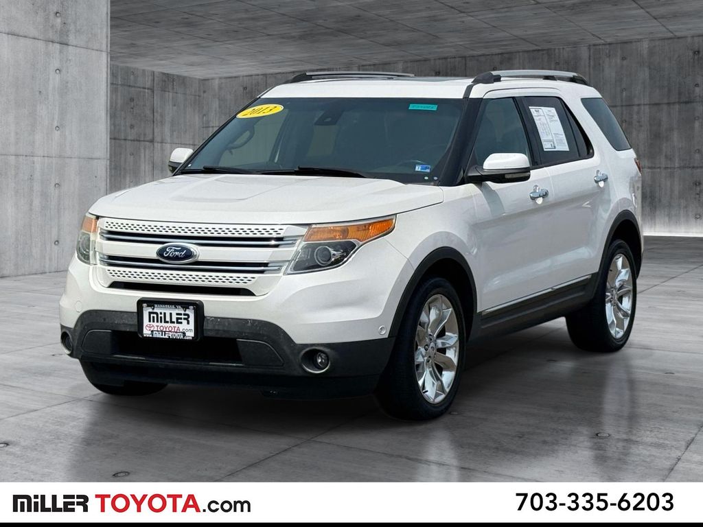 2013 Ford Explorer Limited 4WD