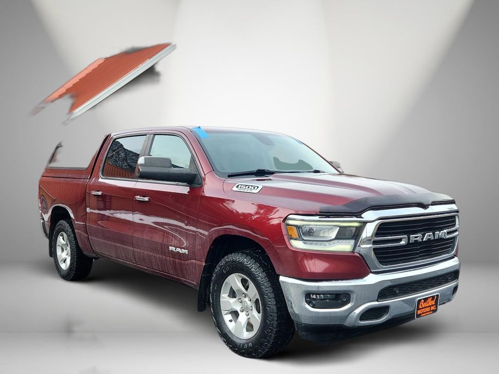Ram 1500 2019