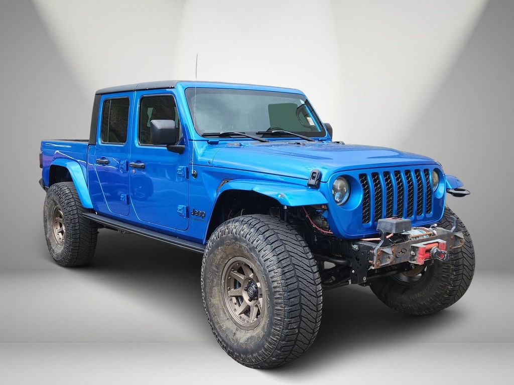 Jeep Gladiator 2021