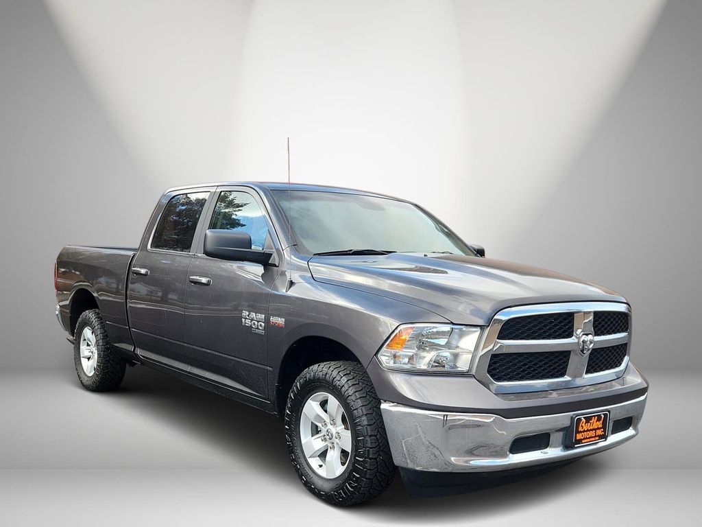 Ram 1500 Classic 2021