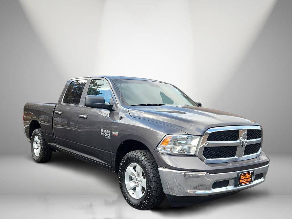 Ram 1500 Classic 2021
