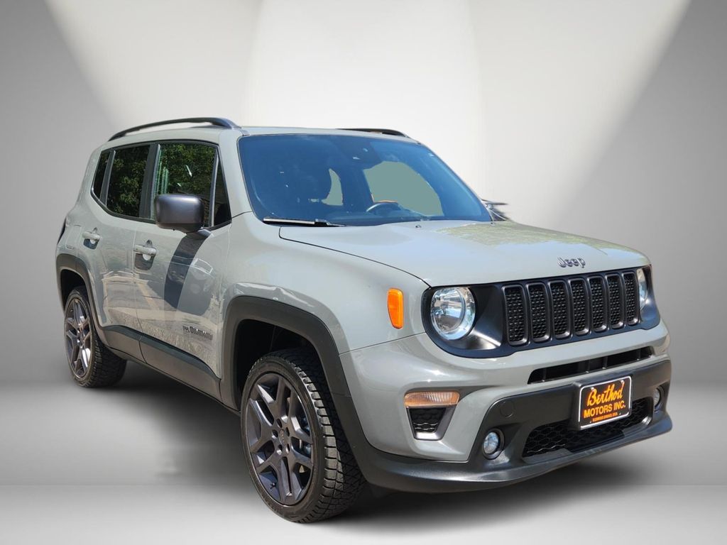 Jeep Renegade 2021