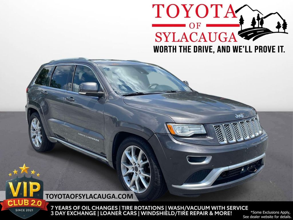 2015 Jeep Grand Cherokee