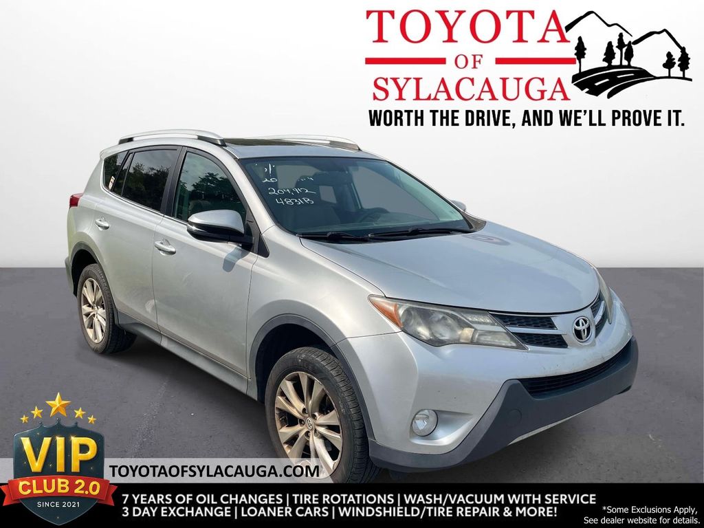 2015 Toyota RAV4