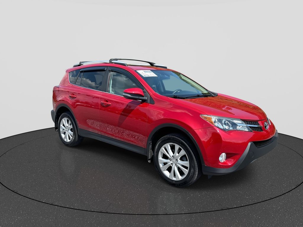 Used 2015 Toyota RAV4 SUV