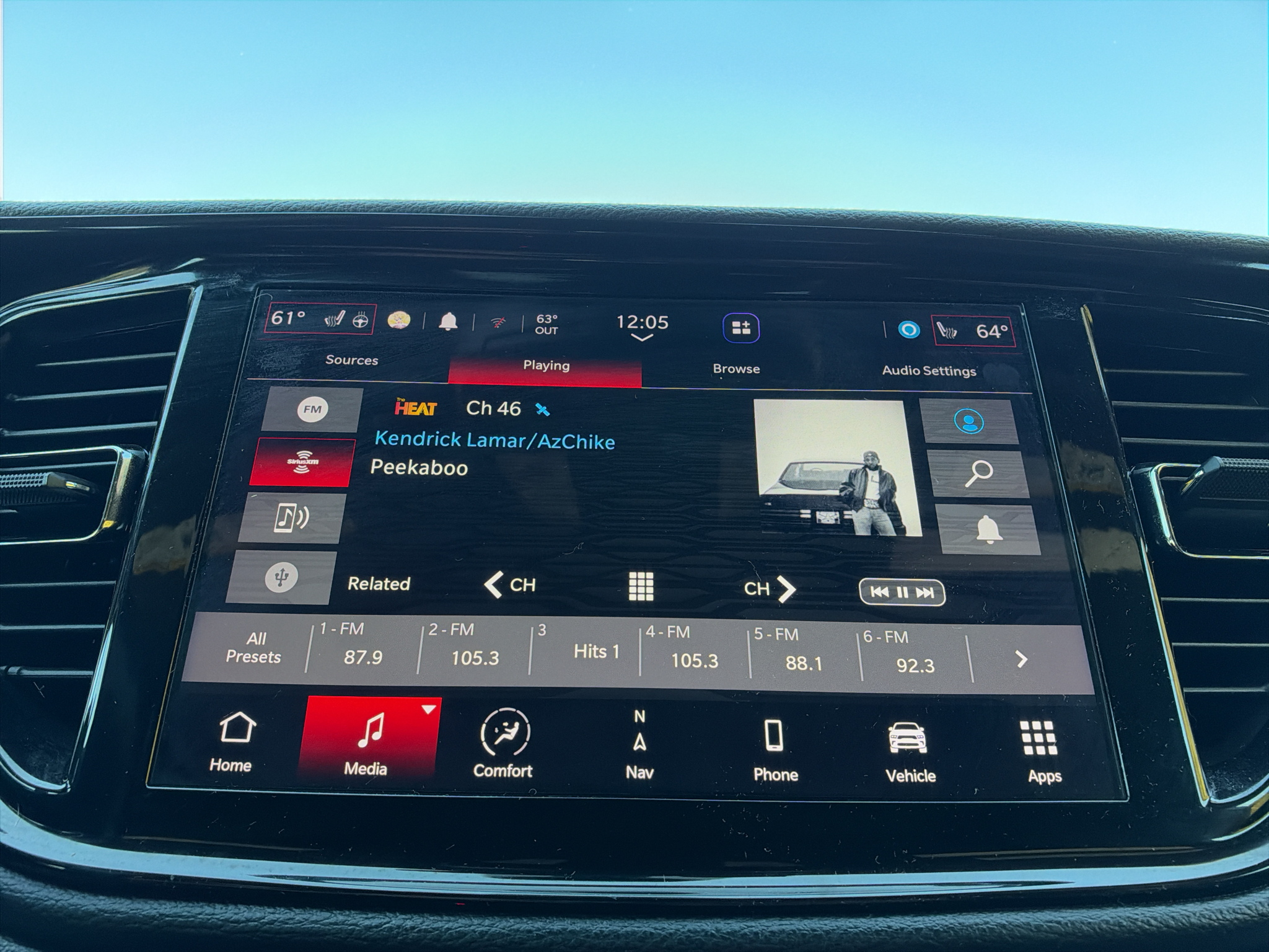 Used 2021 Dodge Durango SUV