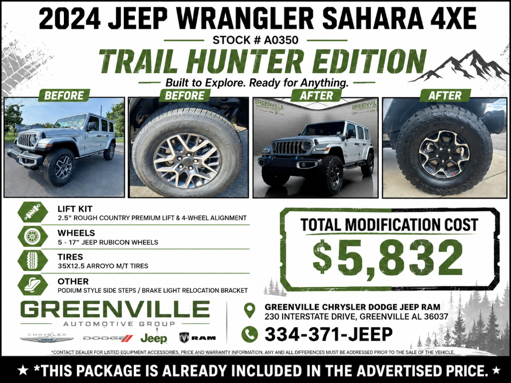 Used 2024 Jeep Wrangler 4xe Sahara