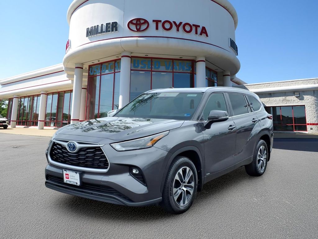 2024 Toyota Highlander