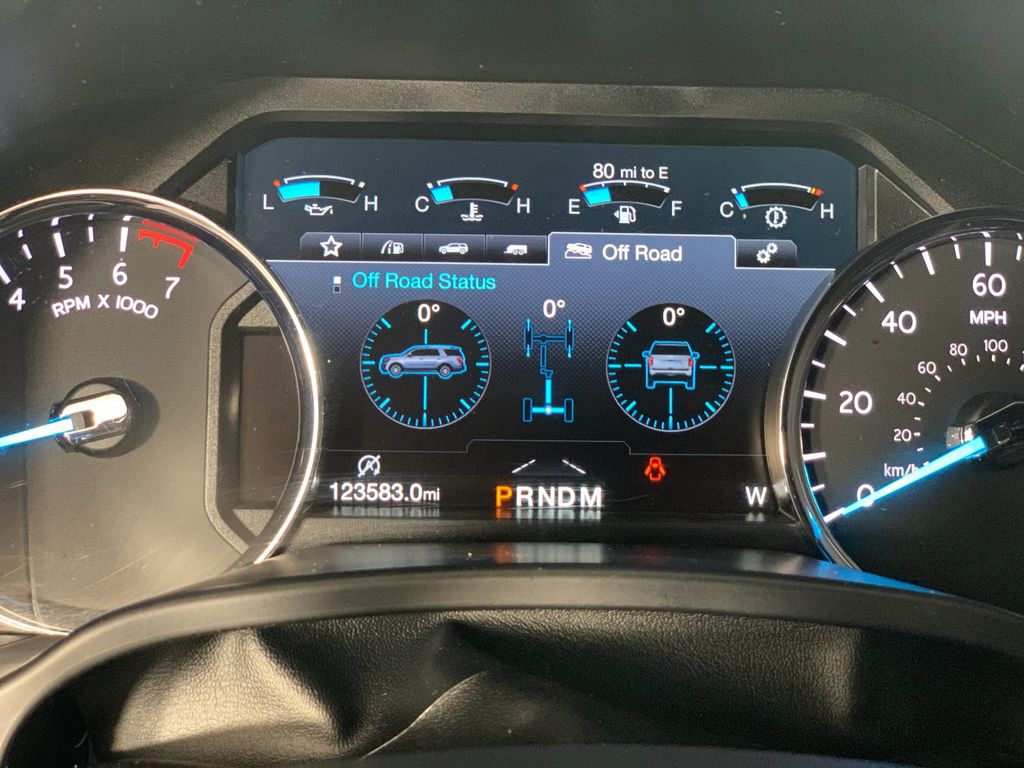 Used 2018 Ford Expedition SUV
