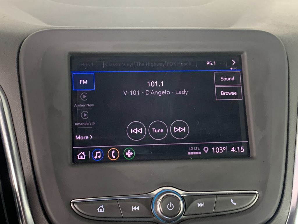 Used 2022 Chevrolet Equinox SUV