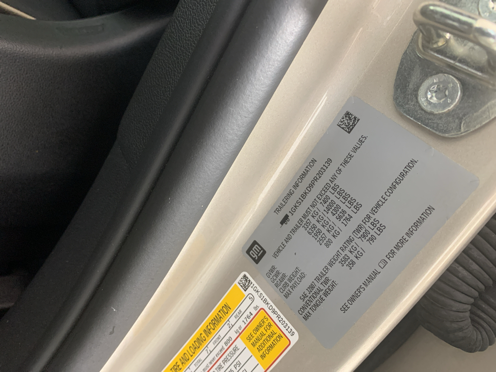Used 2023 GMC Yukon 1500 SUV