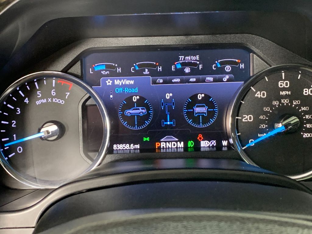 Used 2021 Ford Expedition MAX SUV