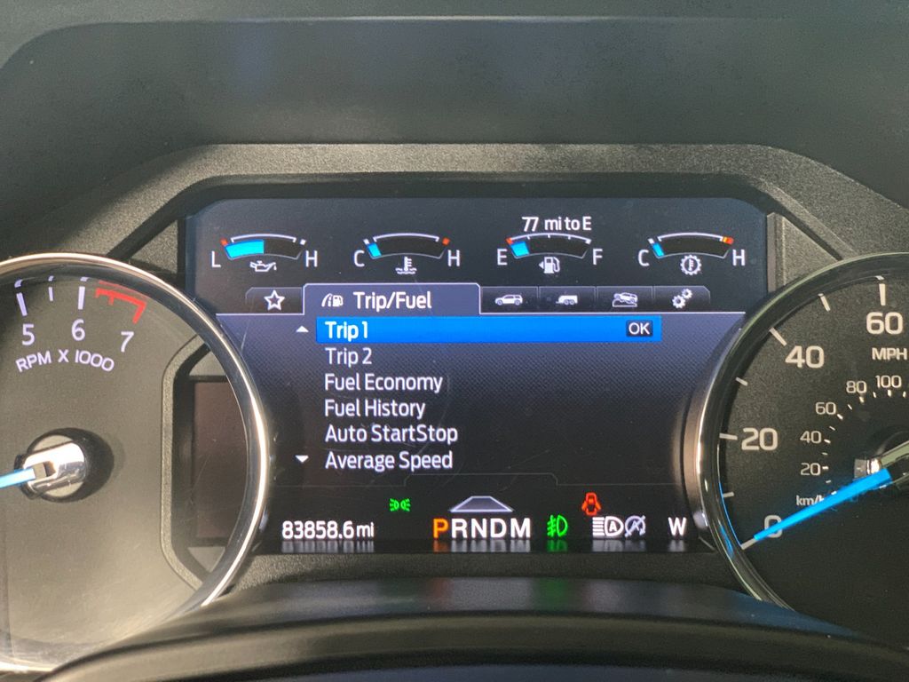 Used 2021 Ford Expedition MAX SUV
