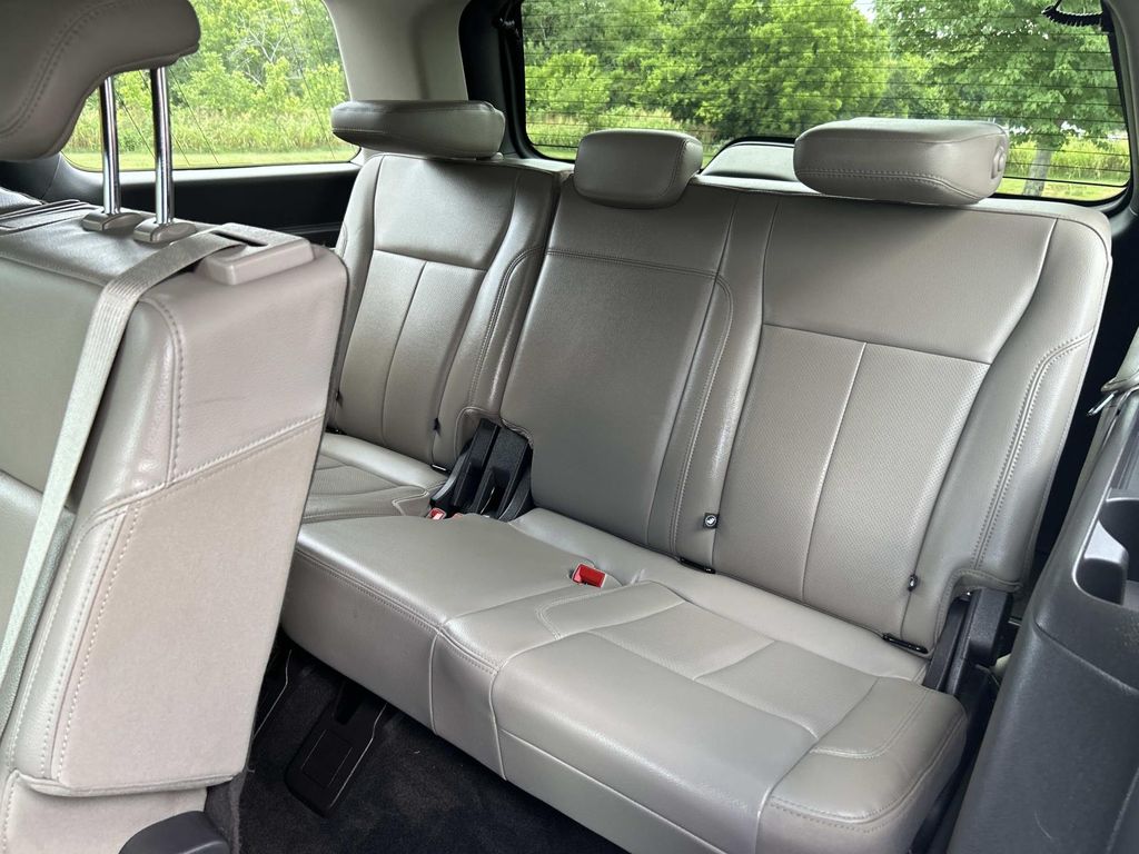 Used 2020 Ford Expedition SUV