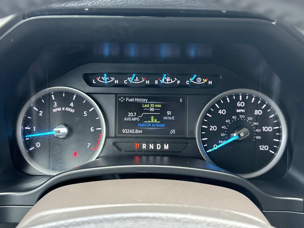 Used 2020 Ford Expedition SUV
