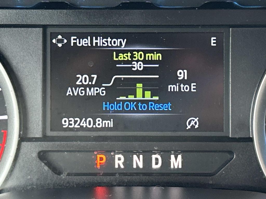 Used 2020 Ford Expedition SUV