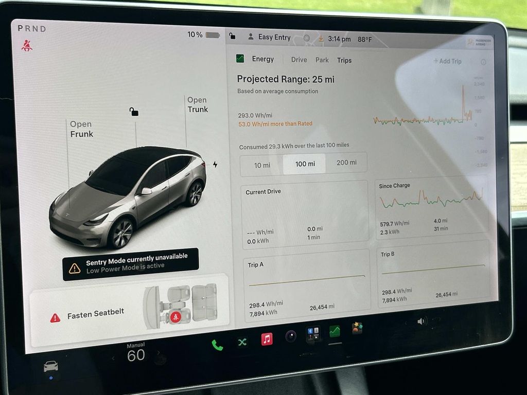 Used 2021 Tesla Model Y SUV