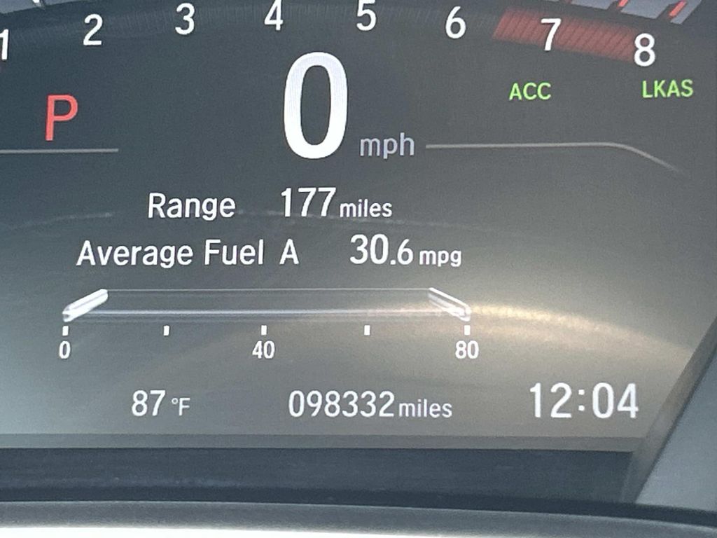 Used 2019 Honda CR-V SUV