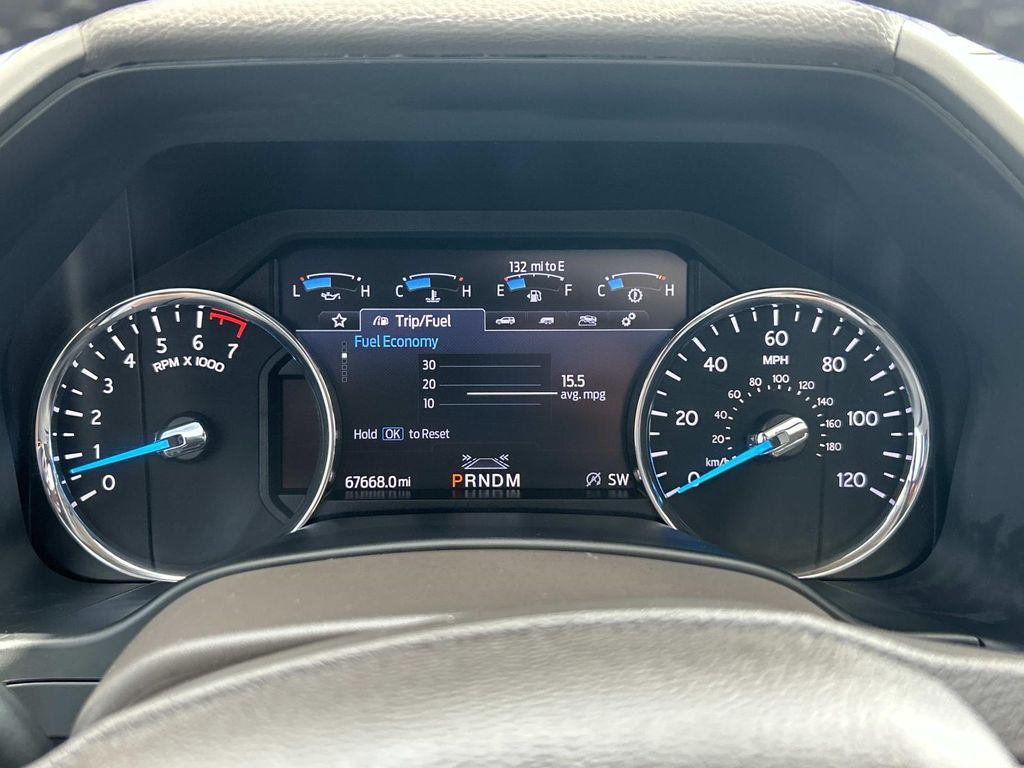 Used 2021 Ford Expedition SUV
