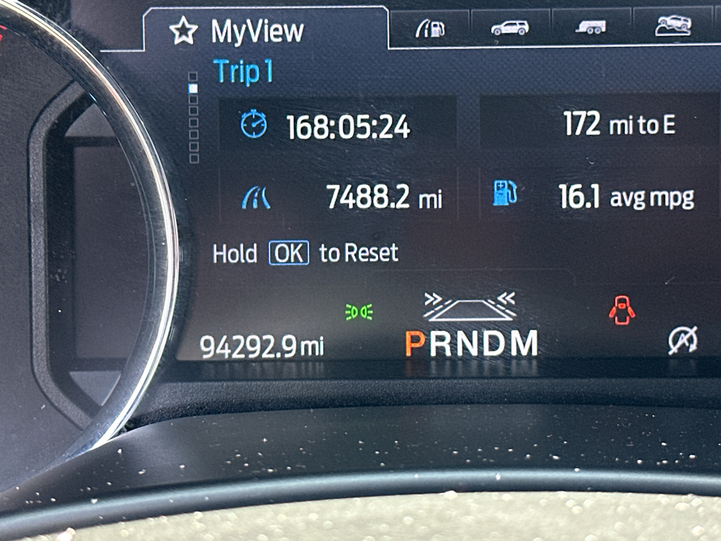 Used 2021 Ford Expedition MAX SUV