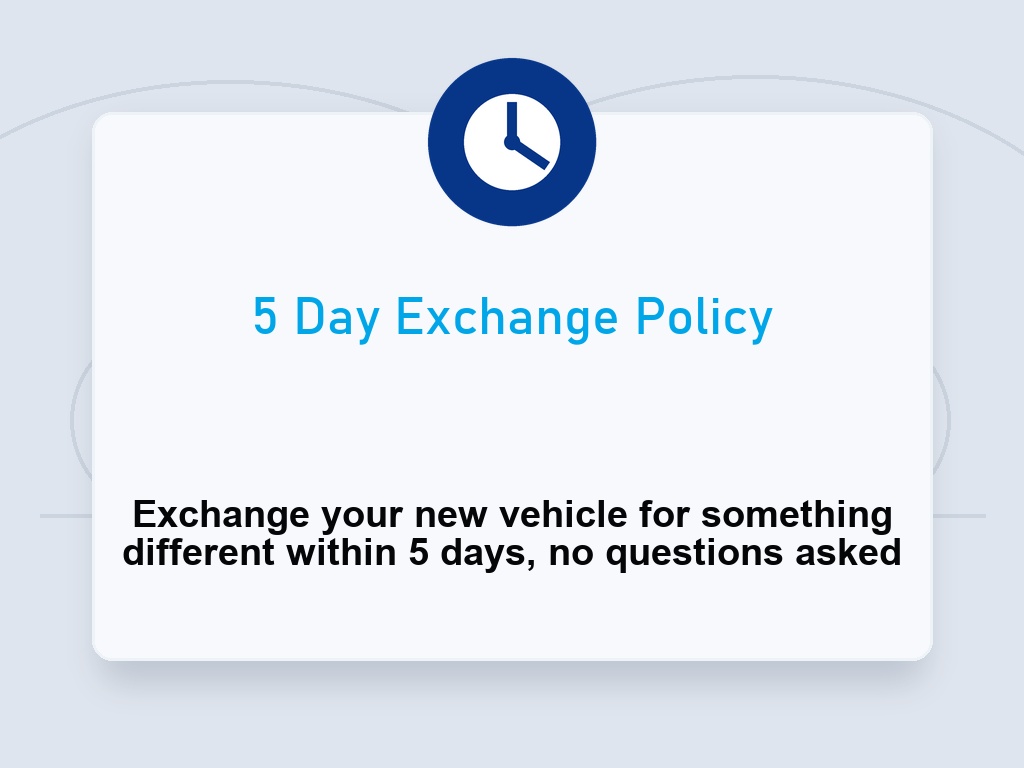 Used 2025 Honda HR-V SUV