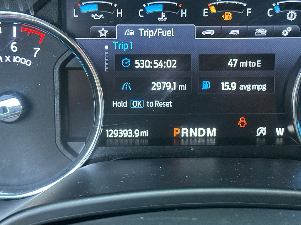 Used 2020 Ford Expedition MAX SUV