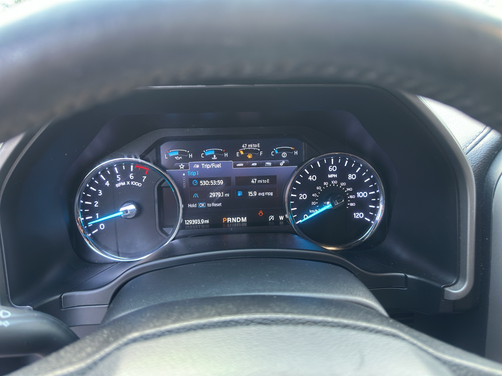 Used 2020 Ford Expedition MAX SUV