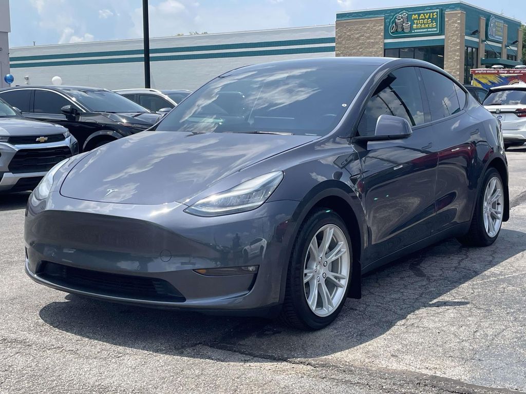 Used 2021 Tesla Model Y SUV