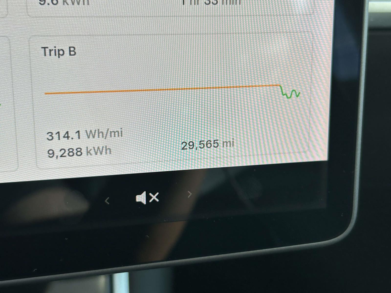 Used 2020 Tesla Model 3 Sedan