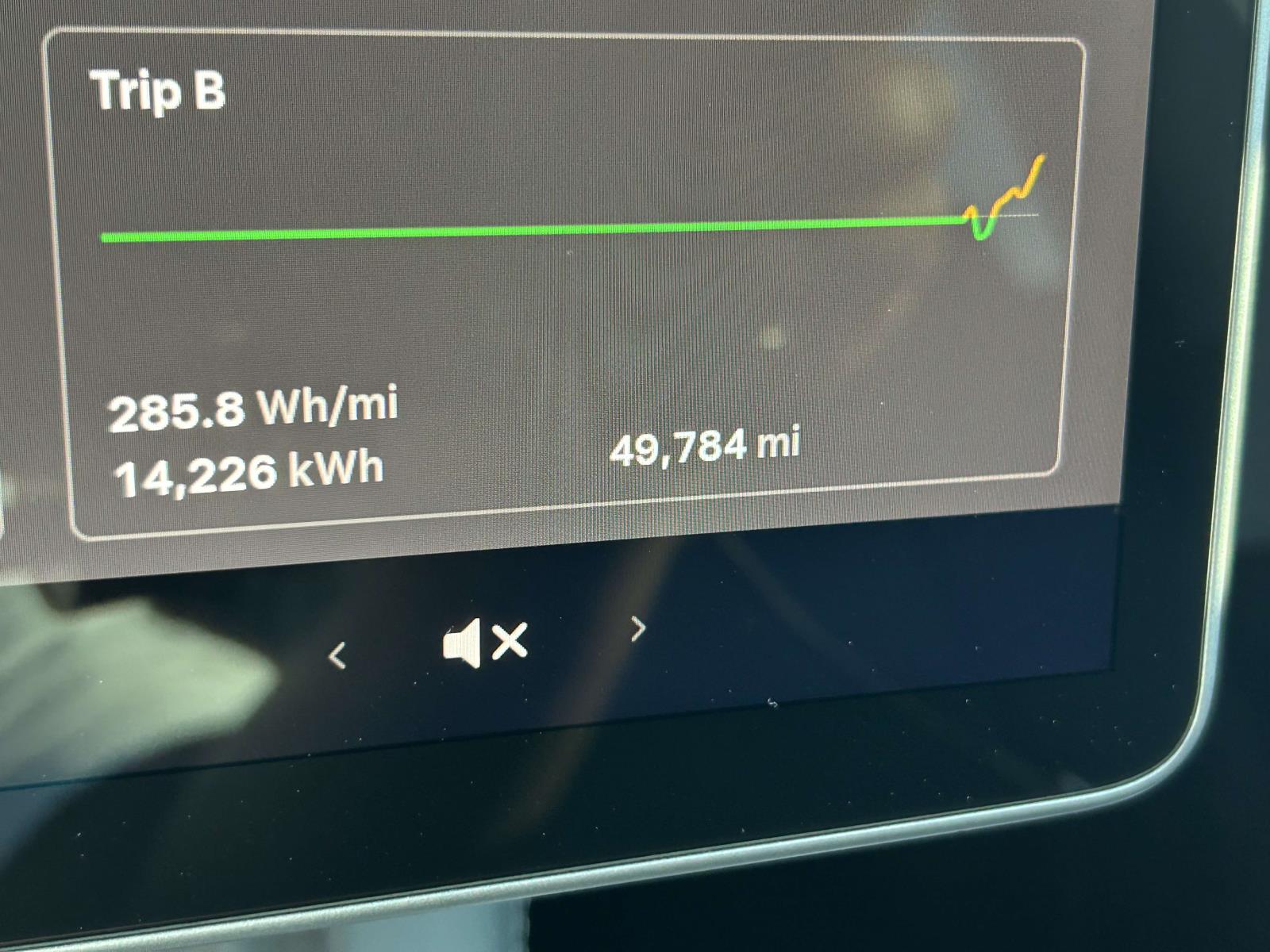 Used 2023 Tesla Model 3 Sedan