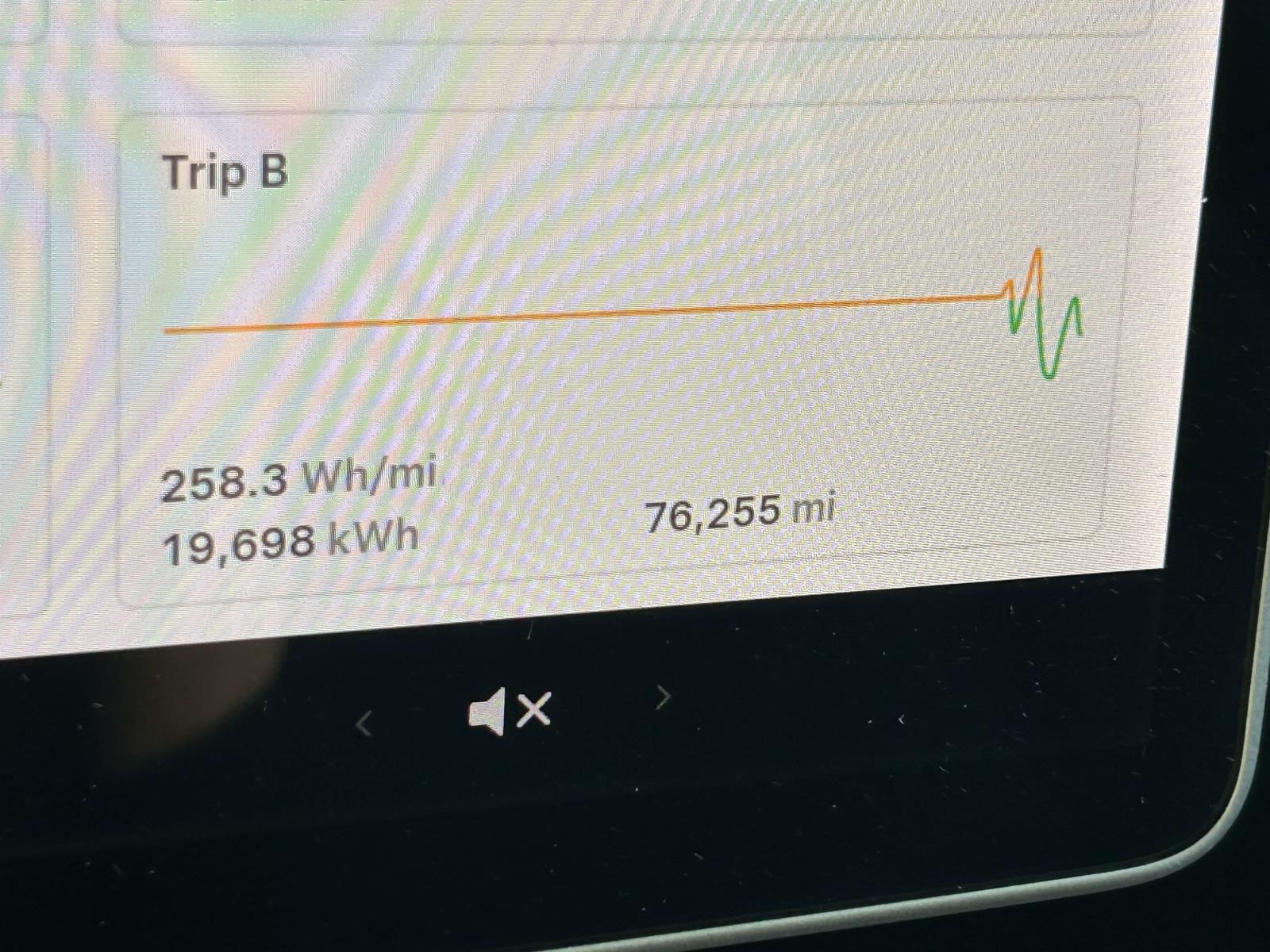 Used 2020 Tesla Model 3 Sedan