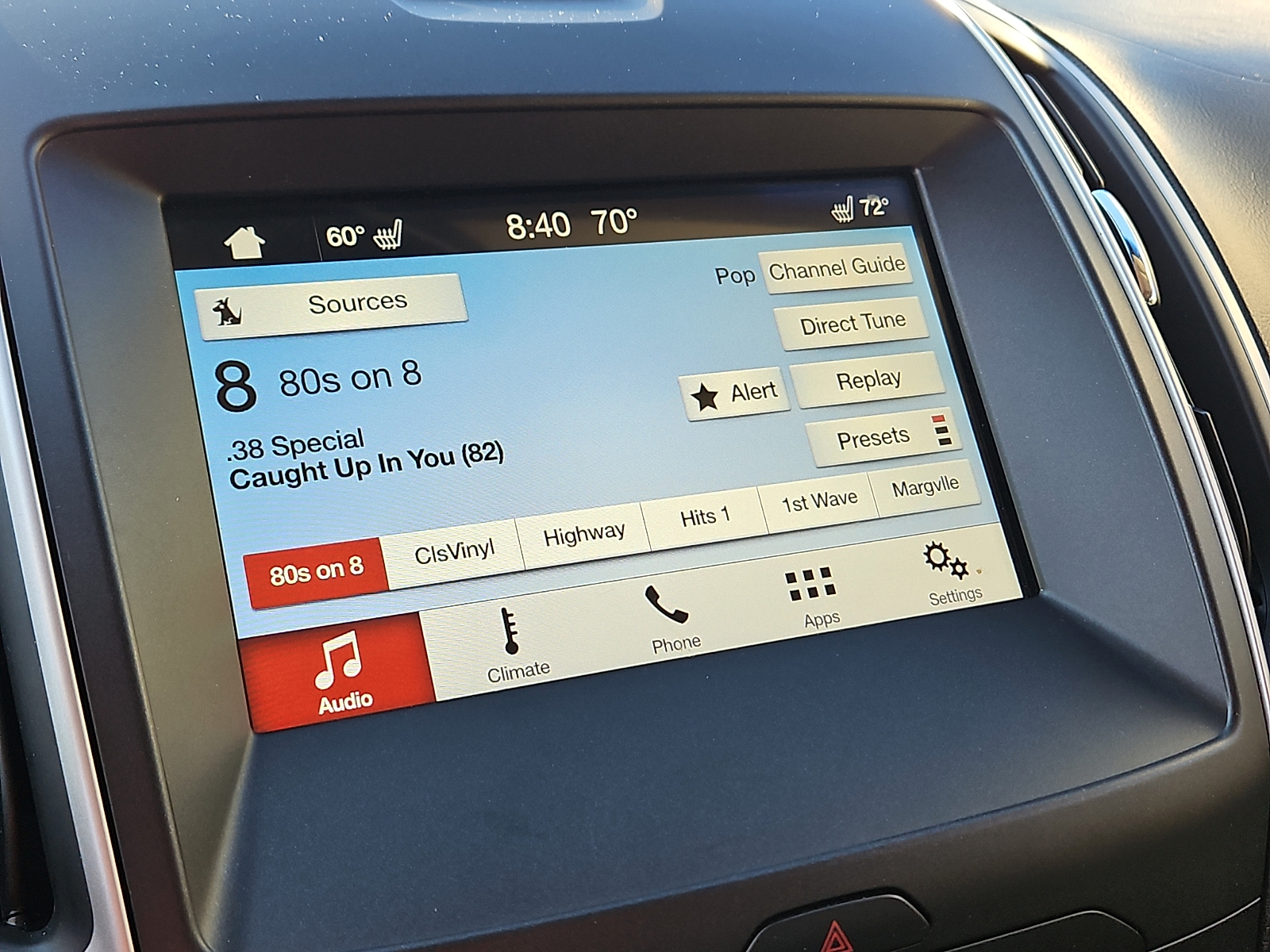 Used 2018 Ford Edge SUV