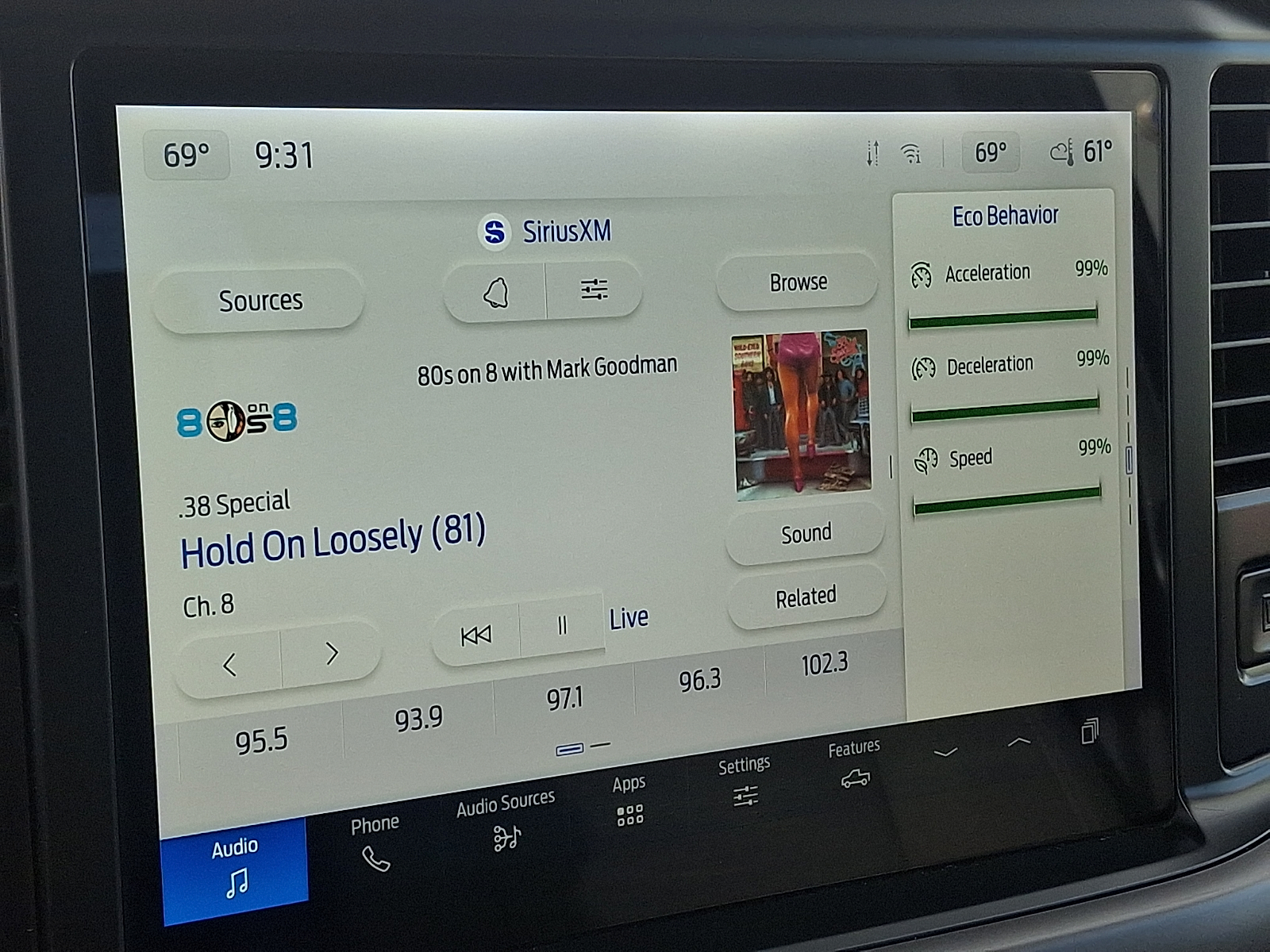 Used 2025 Ford F-150 Truck
