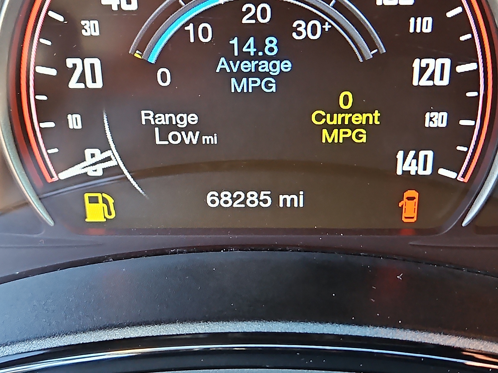 Used 2023 Dodge Durango SUV