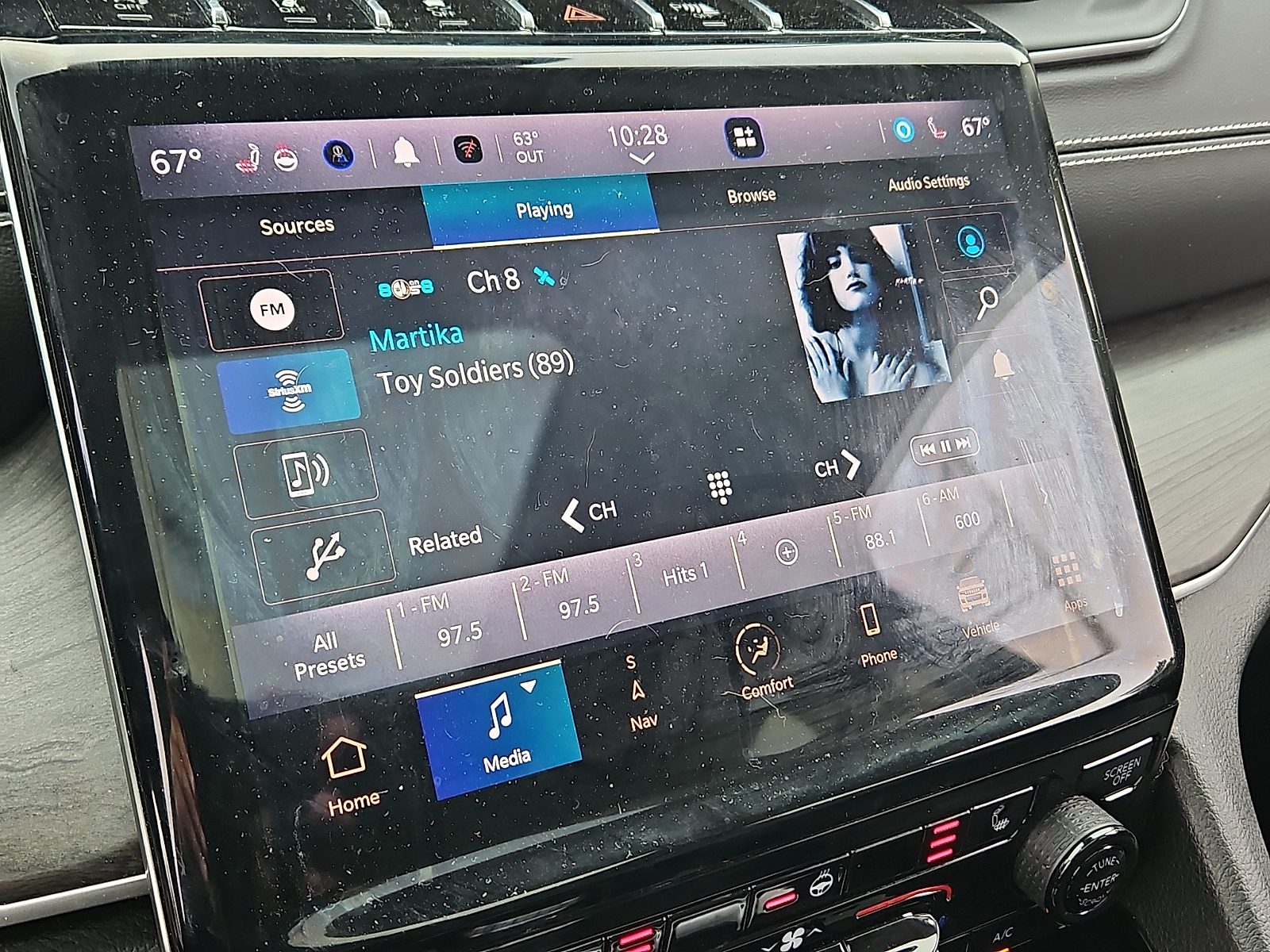 Used 2022 Jeep Grand Cherokee SUV