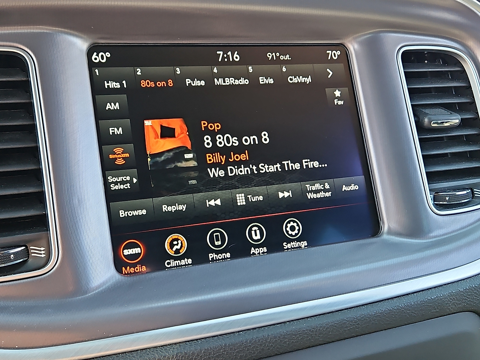 Used 2021 Dodge Charger Sedan