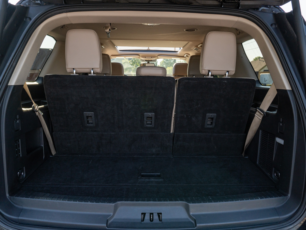 Used 2024 Ford Expedition SUV