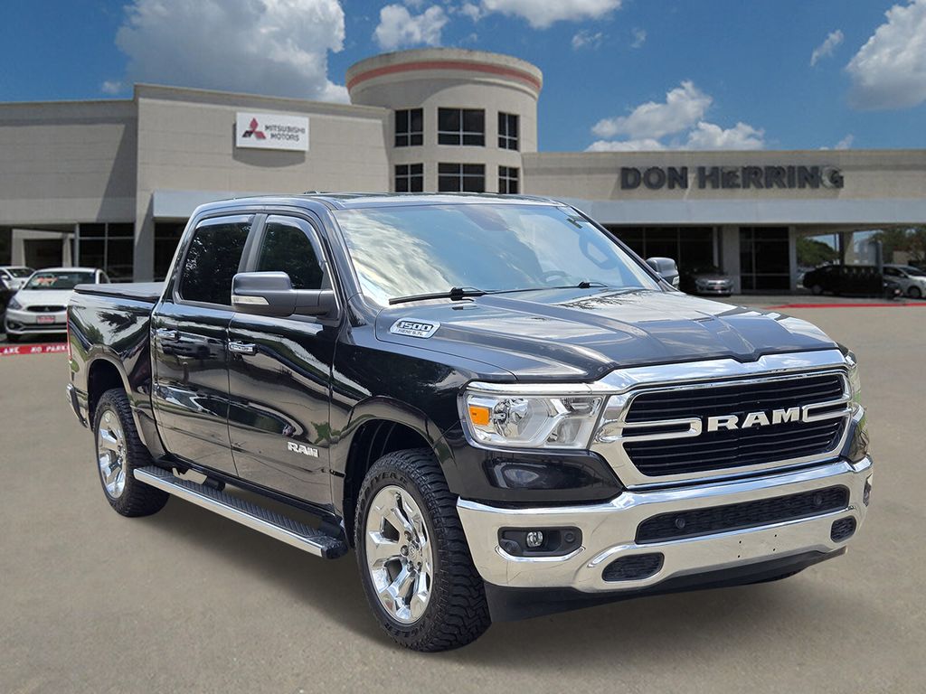 2020 Ram 1500